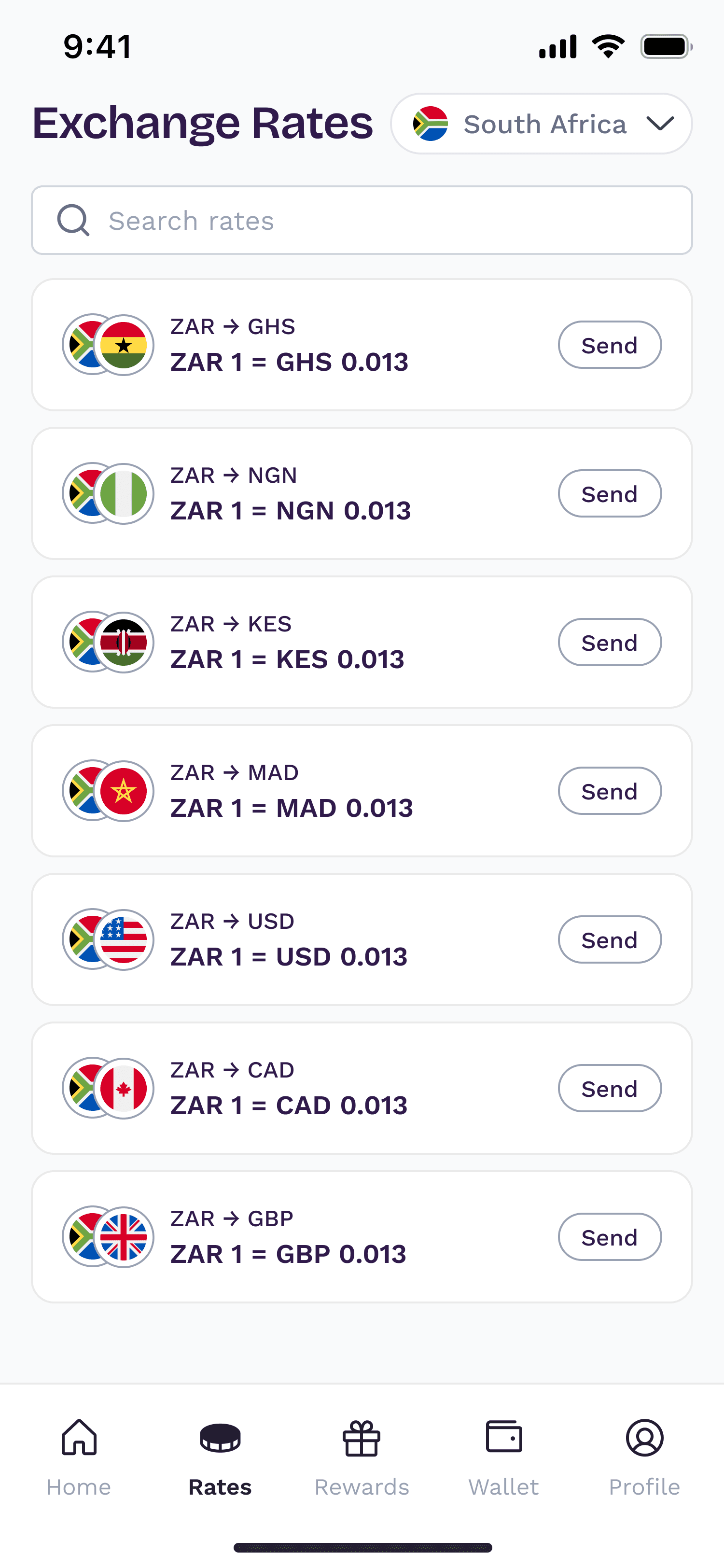 Exchange Rates for South Africa